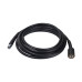 کارواش 140 بار رونیکس مدل RP-0140